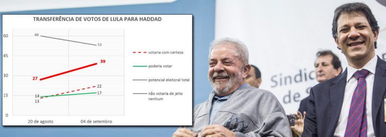 17352
