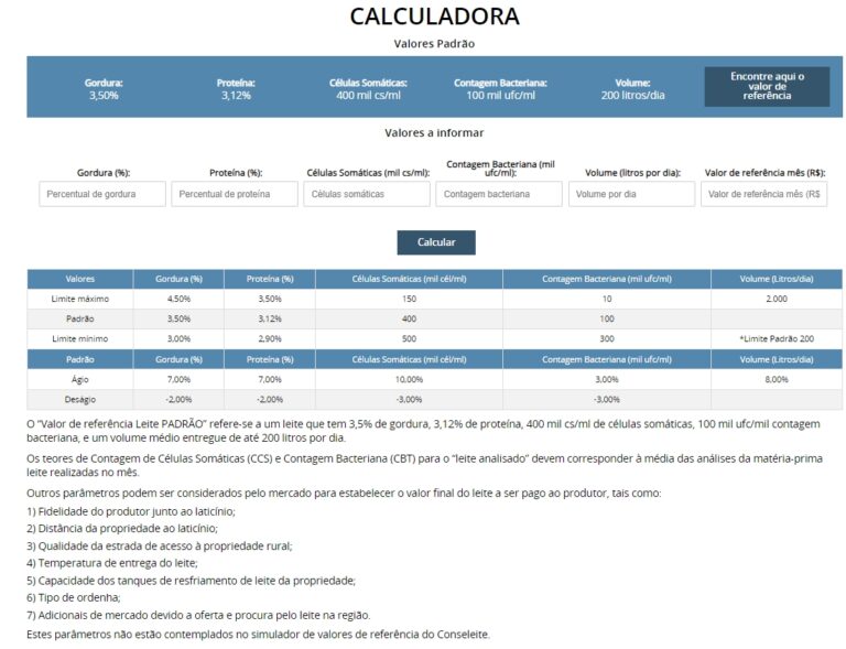 calculadora do leite