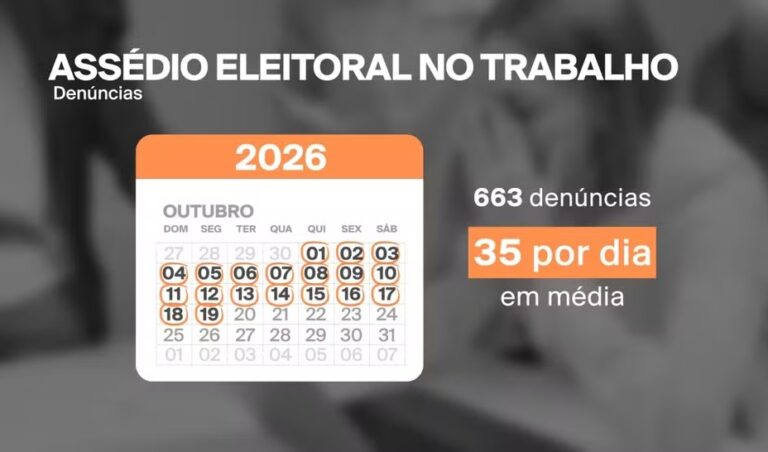Assédio eleitoral
